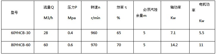 R60YHCB-30ͱÈAX݆ͱüg(sh)