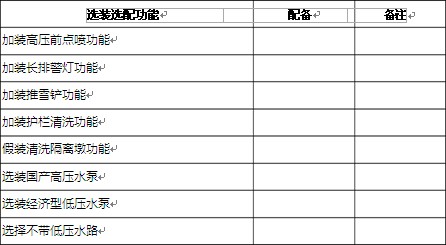CSC5180TXS6DF ϴ܇xbx