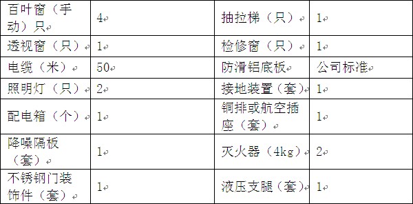 Ƅ(dng)Դ܇܇(ni)(bio)(zhn)