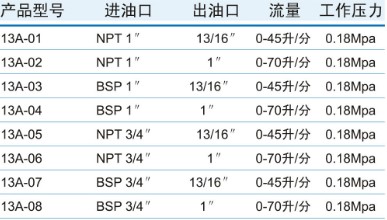 12AքӼ͘Ҏ(gu)񅢔(sh)