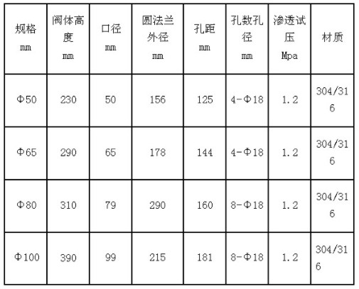 不銹鋼四位三通球閥 不銹鋼四位三通球閥