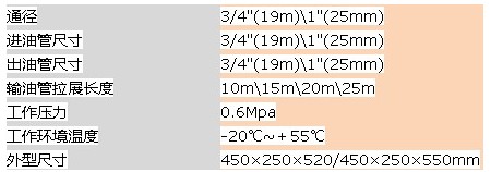10m自動(dòng)回轉(zhuǎn)加油卷盤及骨架 10m自動(dòng)回轉(zhuǎn)加油卷盤及骨架