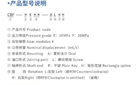 中聯(lián)環(huán)衛(wèi)車合肥長源齒輪油 中聯(lián)環(huán)衛(wèi)車合肥長源齒輪油