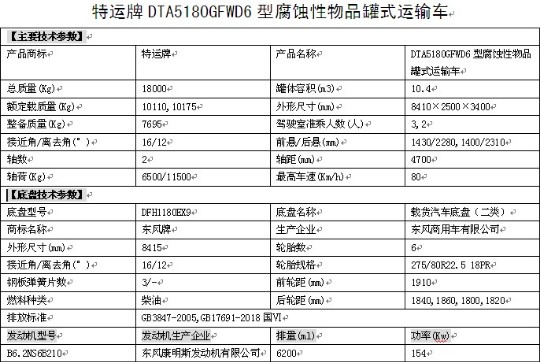 |L(fng)\gƷʽ\ݔ܇܇g(sh)(sh)