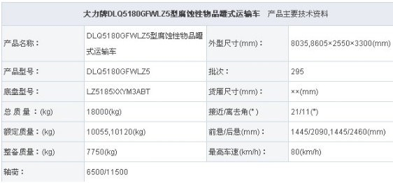 東風(fēng)柳汽單橋DLQ5180GFWLZ5型腐蝕性物品罐式運輸車整車參數(shù) 東風(fēng)柳汽單橋DLQ5180GFWLZ5型腐蝕性物品罐式運輸車整車參數(shù)