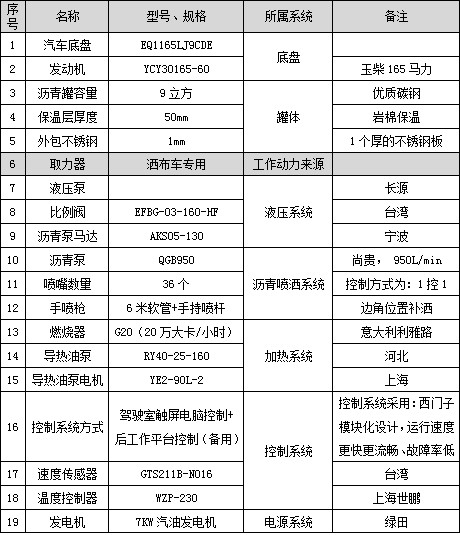9|L(fng)D9͞r܇(ch)Ҫ(sh)