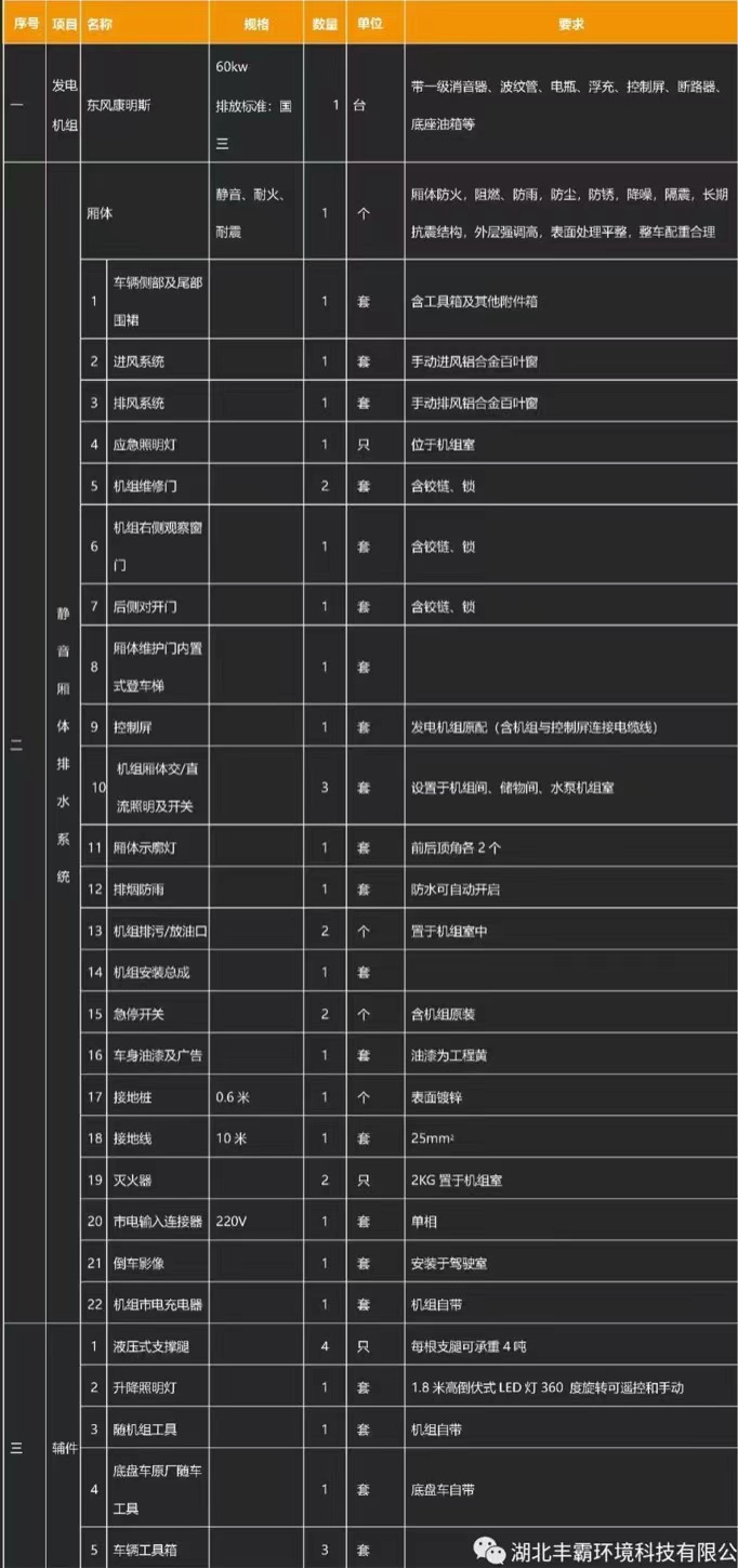 國六江鈴順達移動電源車產品基礎配置 國六江鈴順達移動電源車產品基礎配置