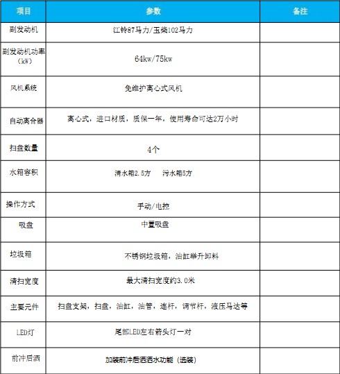 (gu)|L(fng)|𿨒·܇