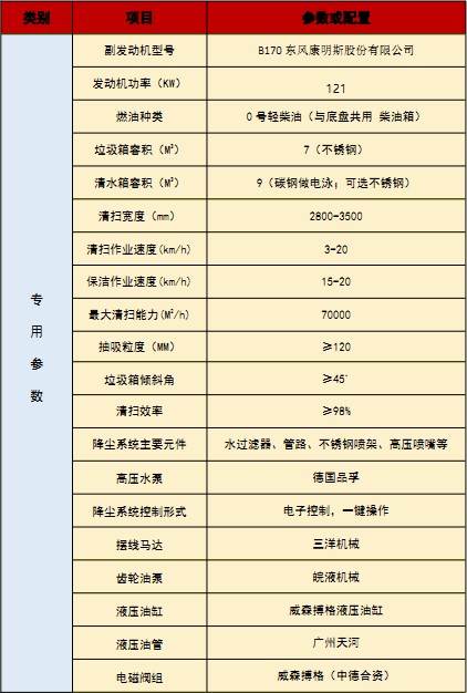 |L(fng)ADV5ϴ܇g(sh)(sh)