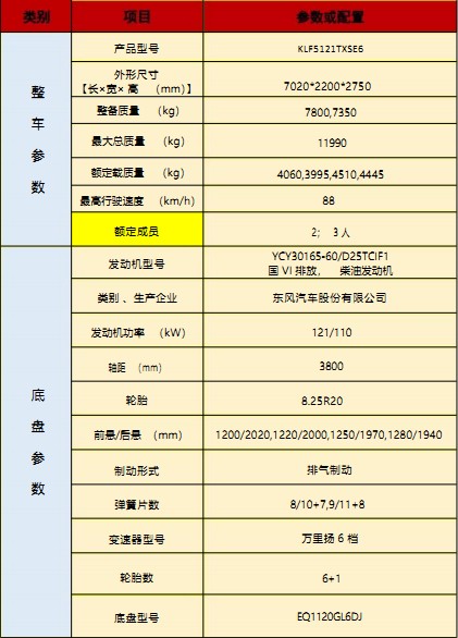 國六東風華神T3洗掃車技術(shù)參數(shù) 國六東風華神T3洗掃車技術(shù)參數(shù)