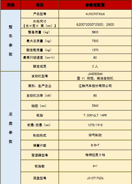 國(guó)六江鈴順達(dá)洗掃車(chē)技術(shù)參數(shù) 國(guó)六江鈴順達(dá)洗掃車(chē)技術(shù)參數(shù)