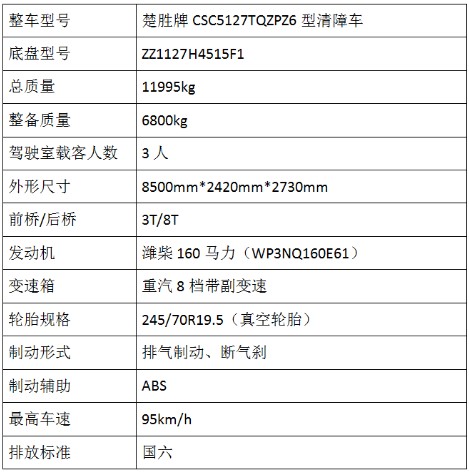 4500mmS܇(ch)܇(ch)v(sh)