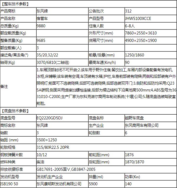 |L(fng)(q)ޠI(yng)܇