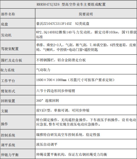 {(ln)30׸߿I(y)܇f(shu)