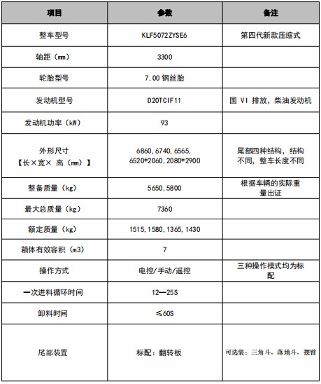 7|L(fng)AF3s܇g(sh)(sh)