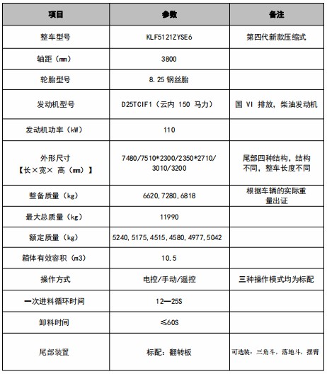 10.5|LAT1s܇g(sh)(sh)