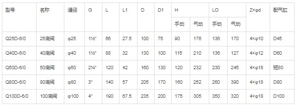 (dng)ηmyҪg(sh)(sh)