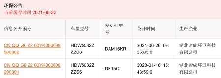 L(zhng)p݆bжʽ܇(ch)_h(hun)l(wi)HDW5032ZZZS6bжʽ܇(ch)