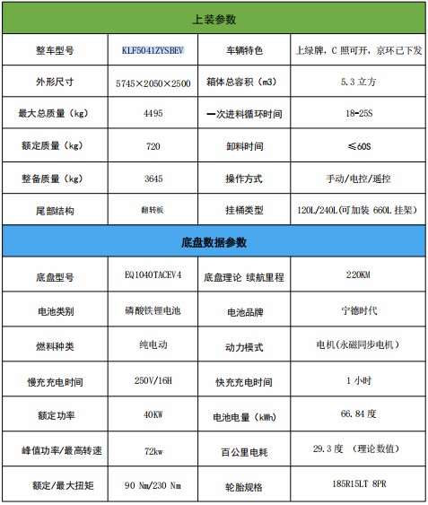 5.3|L(fng);ݼ늄Ӊs܇_PL(fng)KLF5041ZYSBEVͼ늄Ӊsʽ܇