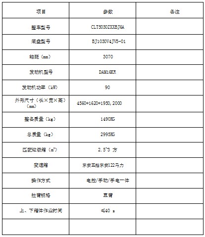 V܇a(chn)ƷҪg(sh)(sh)