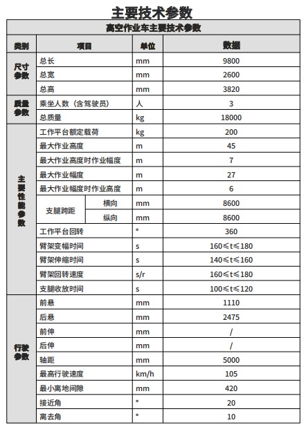 cʮ⏾޿45׸߿I(y)܇(ch)_45׸߿I(y)܇(ch)a(chn)S