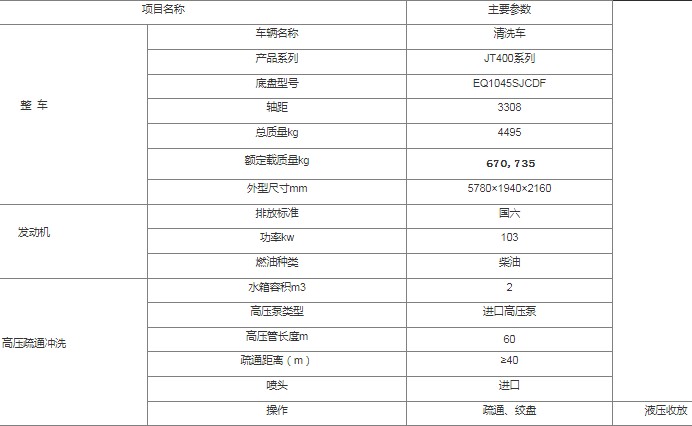 |L(fng)߉ϴ܇_2߉ϴ܇_JT400ϵϴ܇