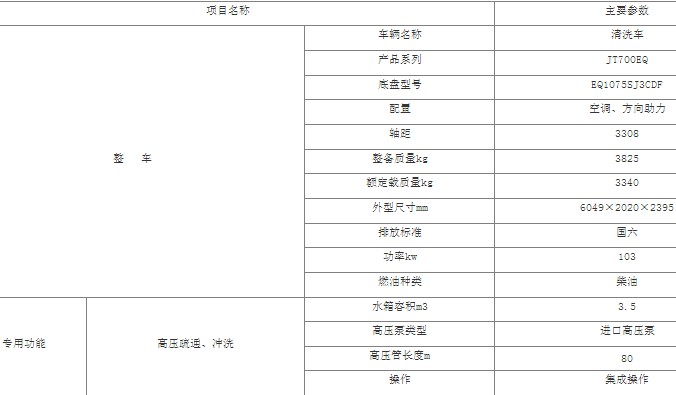 |L(fng)Pظ߉ϴ܇_3.5߉ϴ܇_JT700EQϵϴ܇