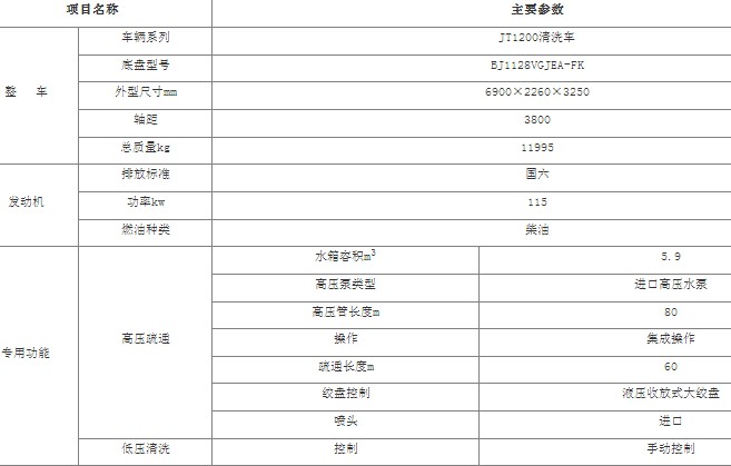 WRɸ߉ϴ܇_5.9߉ϴ܇_JT1200ϵϴ܇