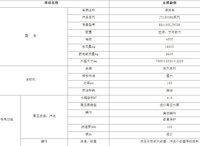 |L(fng)AT5߉ϴ܇_9.8߉ϴ܇_JT1800EQϵϴ܇